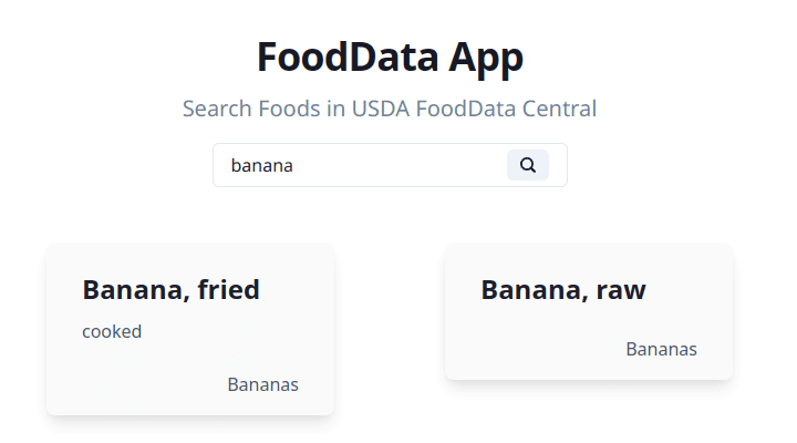 Food Data