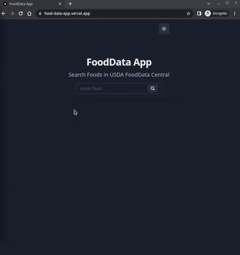 Food Data